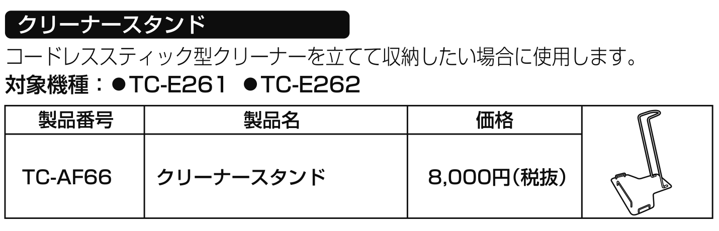 壁にネジ止めできません