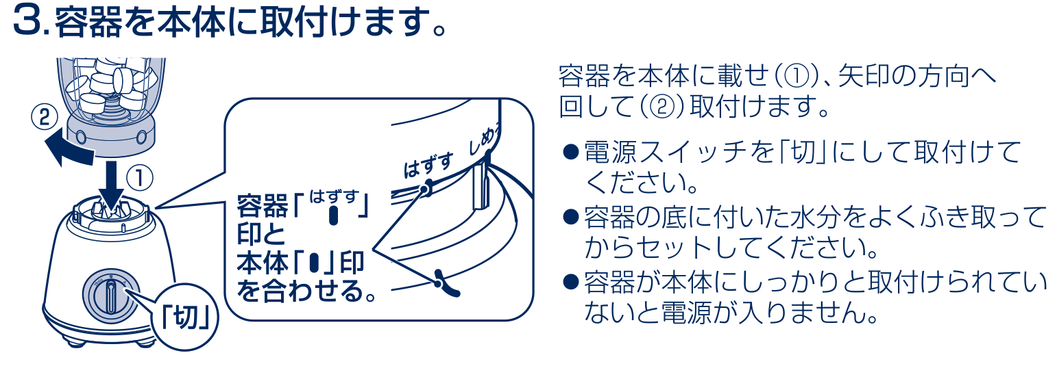 容器を本体に取付け