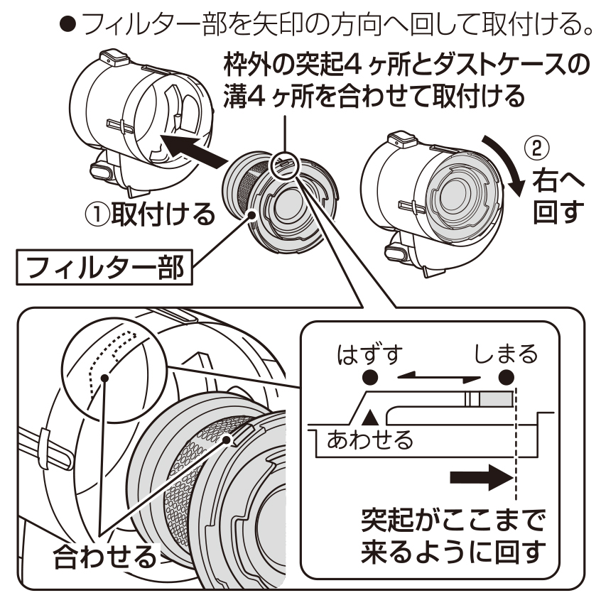 ダストケースロック