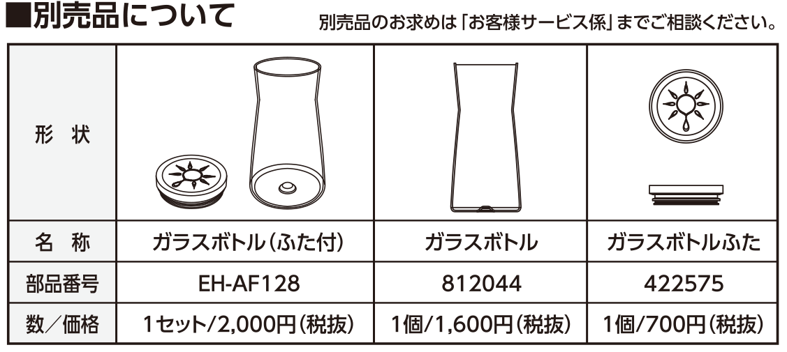 別売品について