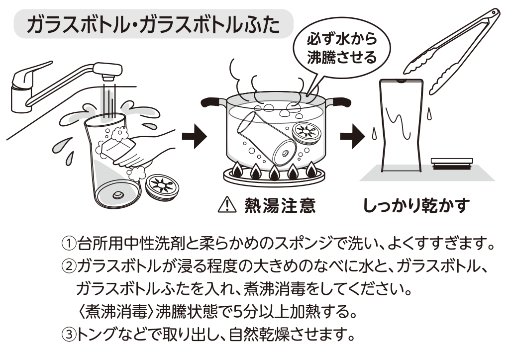 ガラスボトル、フタ沸騰消毒